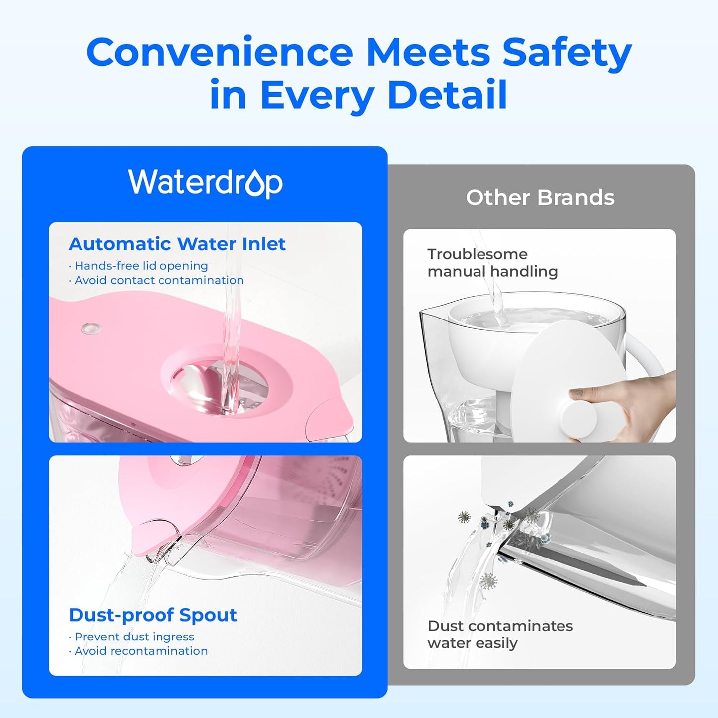 PT-05P Water Filter Pitcher, 7-Cup Capacity, NSF Certified, 5X Longer Filter Life, up to 200 Gallons, for Fridge, Countertop, and Gift Giving, Reduces PFOA/PFOS, Chlorine, Pink