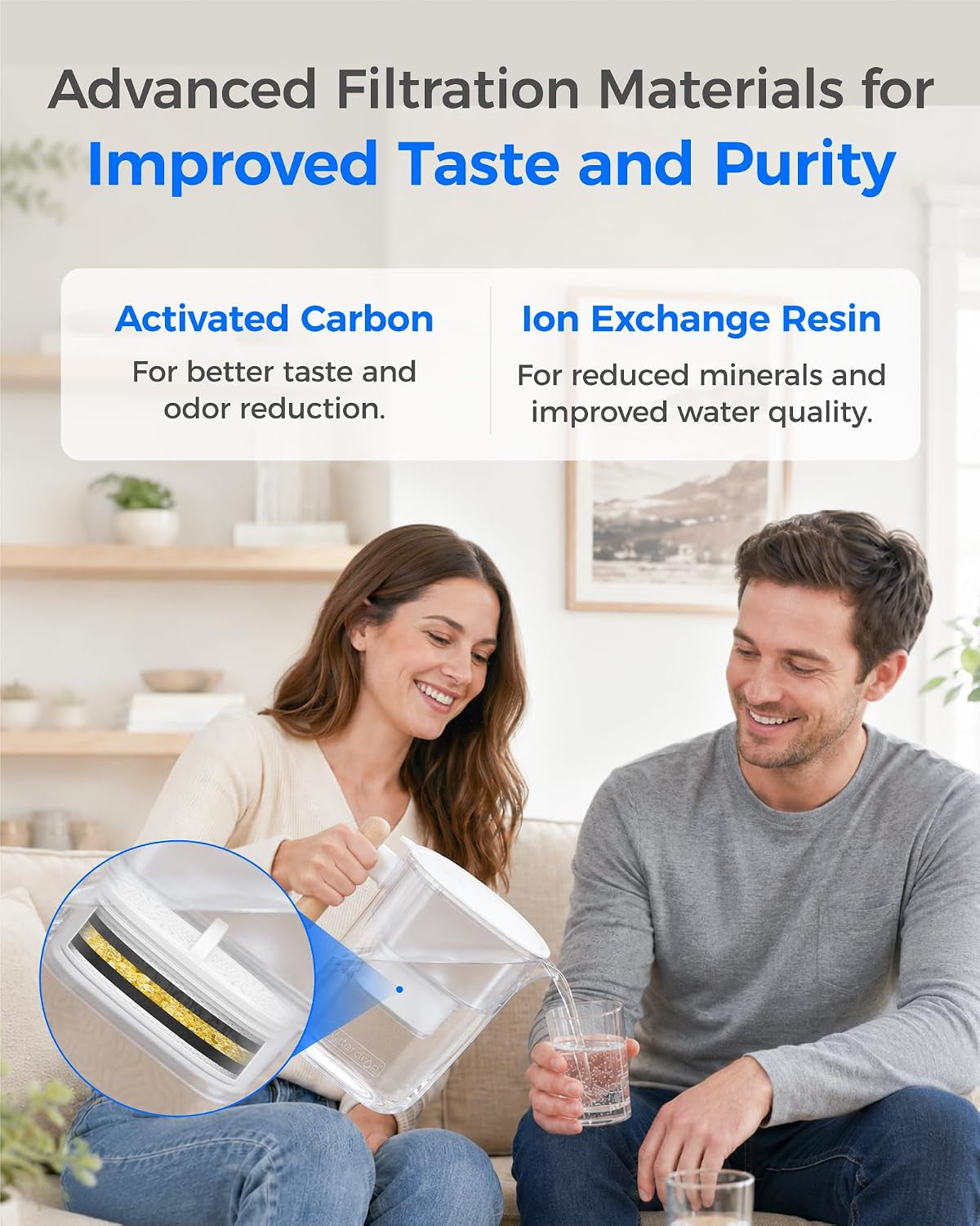 PT-04C Water Filter Pitcher, 10-Cup Capacity, NSF Certified, 200-Gallon Long-Life Filter, 5X Longer Filter Life, Reduces PFOA/PFOS and Chlorine, Bpa-Free, Sturdy Wooden Handle, Clear