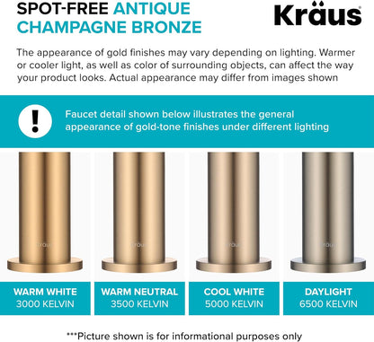 KRAUS Britt Commercial Style Kitchen Faucet in Spot Free Antique Champagne Bronze, KPF-1690SFACB