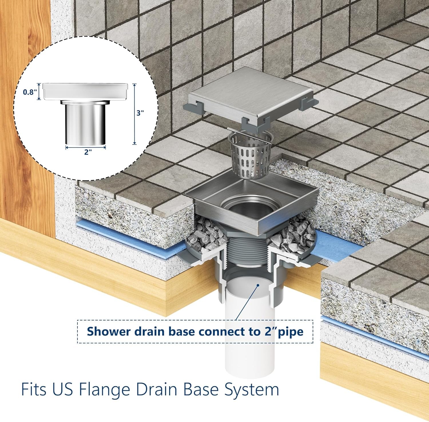 Square Shower Drain with Removable Quadrato Pattern Grate, Brushed 304 Stainless Steel Square Drain for Bathroom, with Hair Strainer and Lifting Hook,Cupc Certified (Brushed Nickel, 6 In)
